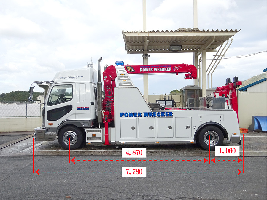 SADR600（ユニックモデル）